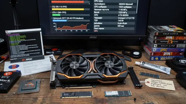 MSI GTX 970 Gaming 4G: полный обзор характеристик и тестов в 2026 году